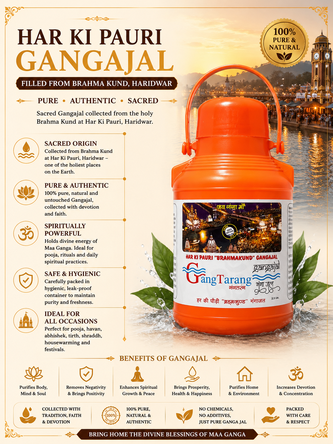 GANGAJAL by Gangtarang®: From Har Ki Pauri 'Brahma Kund' 2 gangajal infographics