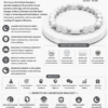 kark bracelet infographics
