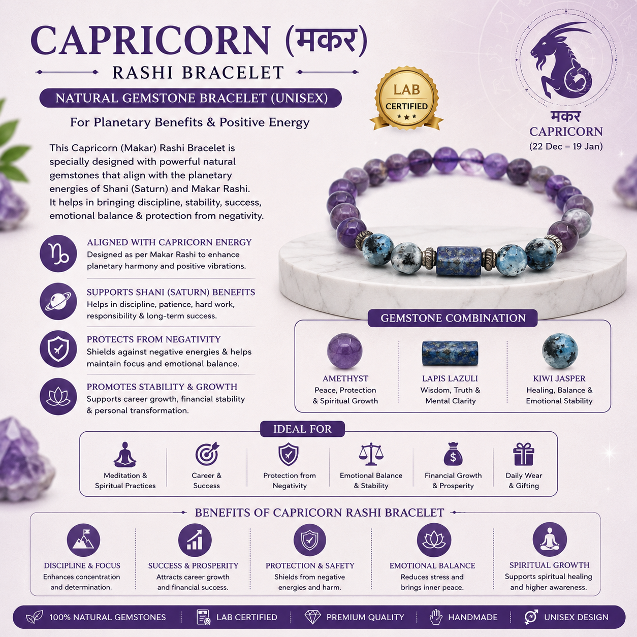 CAPRICORN ( मकर ) RASHI BRACELET by Gangtarang® with Lab Certificate 2 makar bracelet infographics