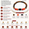 singh bracelet infographics