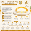 dhanu bracelet infographics
