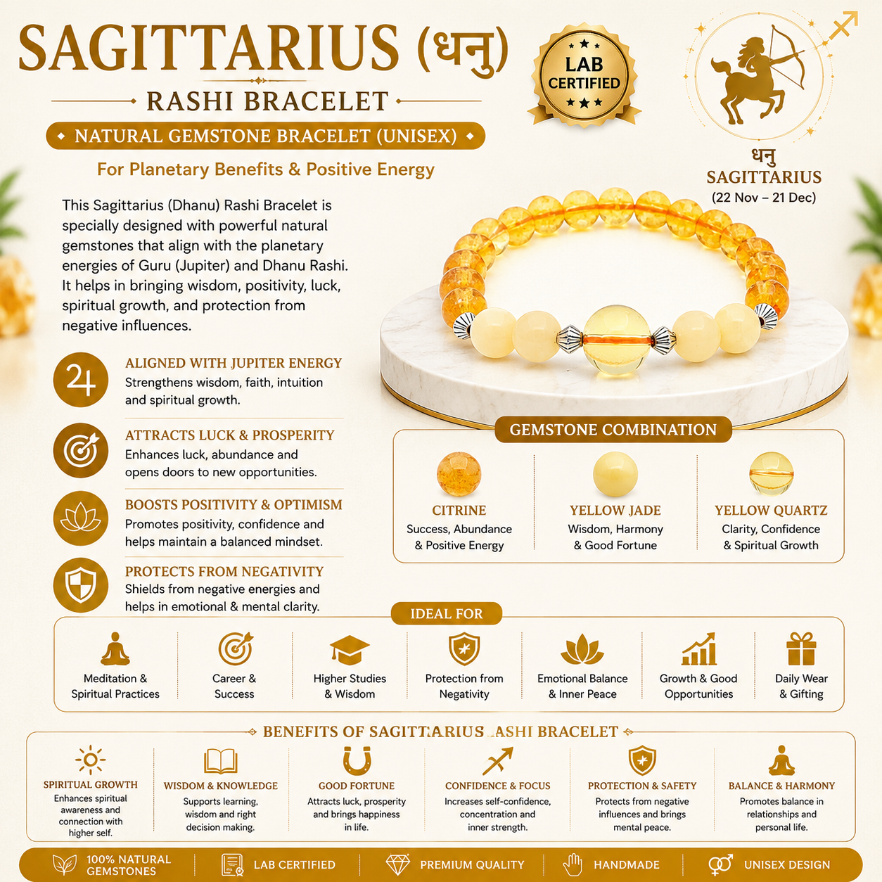 SAGITTARIUS ( धनु ) RASHI BRACELET by Gangtarang® with Lab Certificate 2 dhanu bracelet infographics